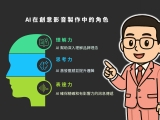 【AI 影音導演觀點】為什麼我推薦《新時代高效思考與溝通》這門線上課程？